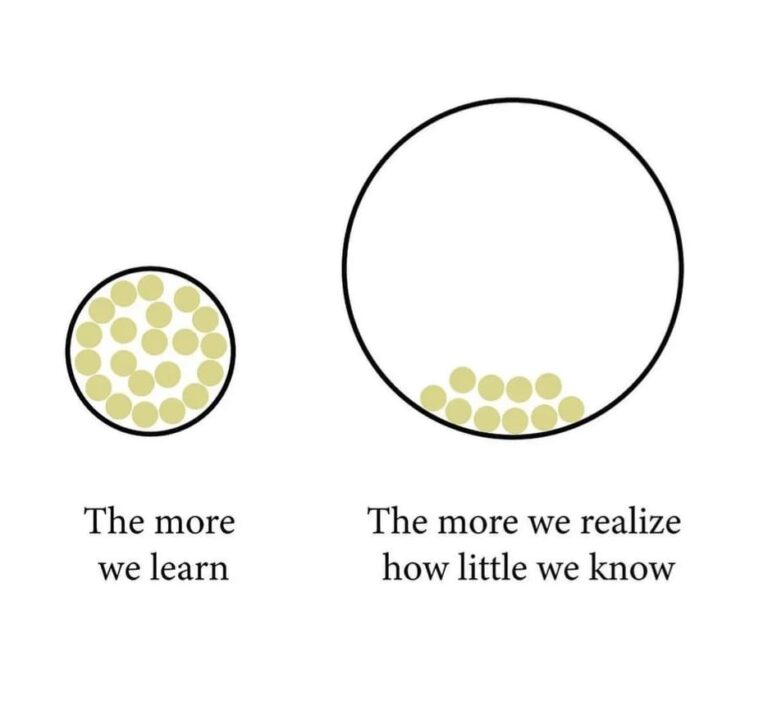 Read more about the article עיקרון האי ידיעה