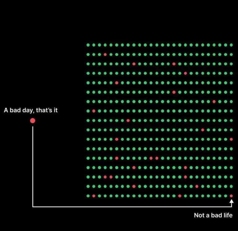 Read more about the article תזכורת בוקר