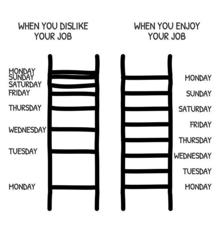 Read more about the article סוף השבוע שלכם: הזדמנות